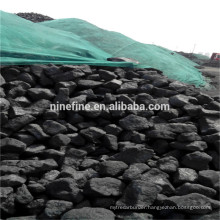 metallurgical coke for Iron-making on zihao port